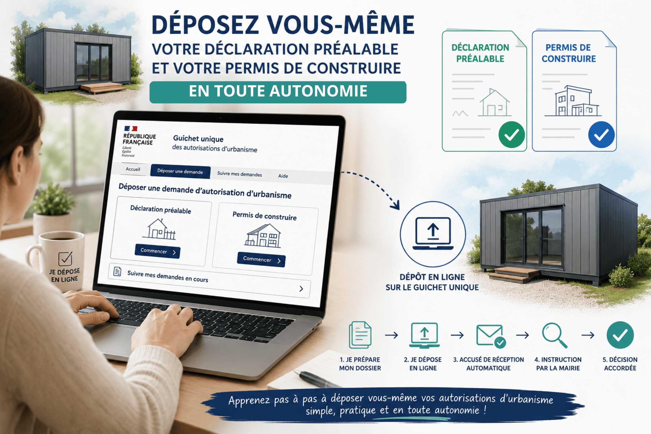 Exemple de dossier déposé